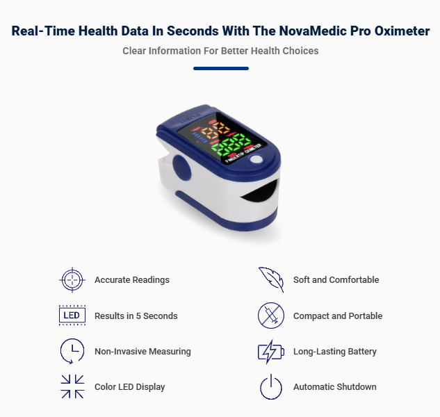 NovaMedic Pro Oximeter Features